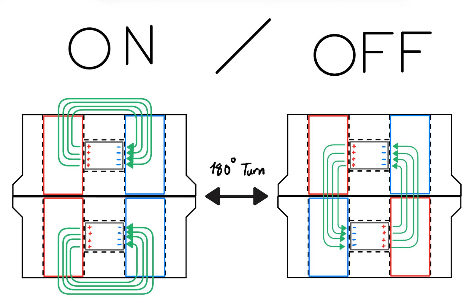 Mechanical On/Off Switch